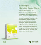 20 boxes of Suibianguo (Share Plum) ship within Canada - Your Skin Care Clinic